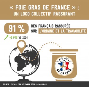 CIFOG_FG de France un logo collectif rassurant